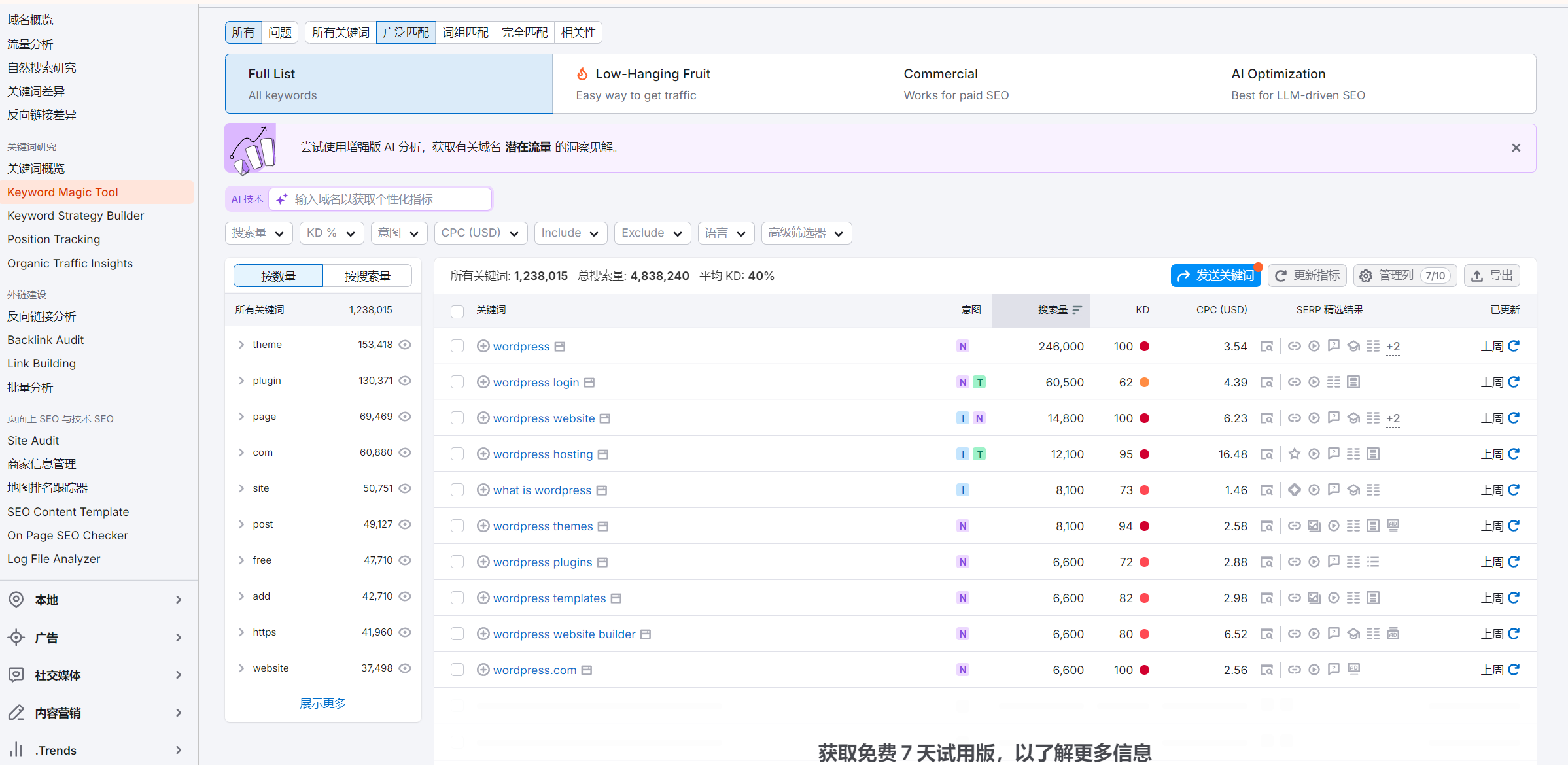 SEO文章如何提升转化率
