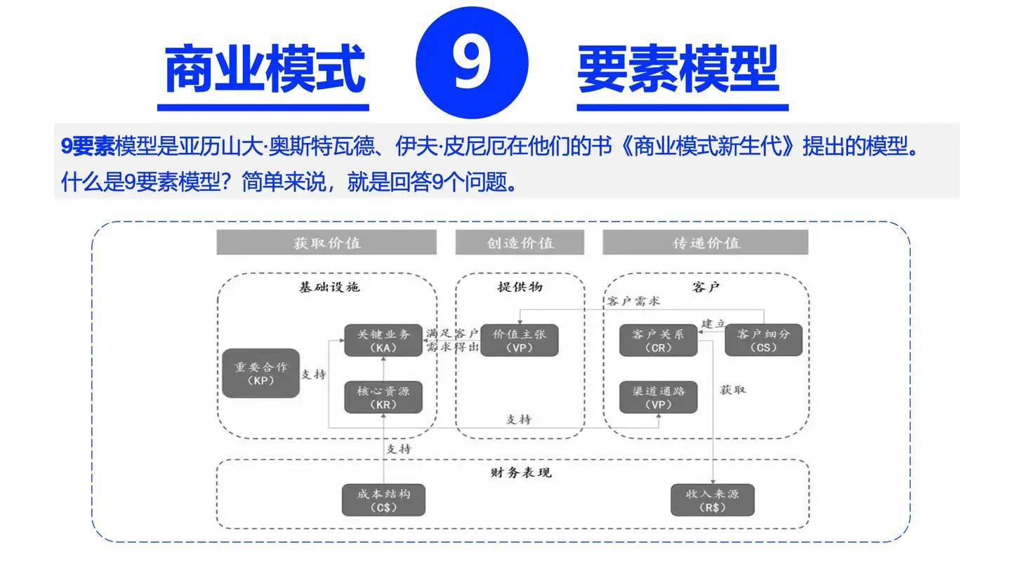 如何进行竞争对手的SEO分析,借鉴他们的优势