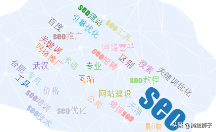 SEO优化关键词服务怎么样