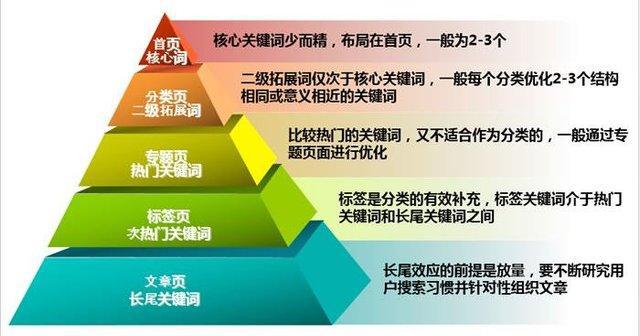 推荐证券下载 第3页