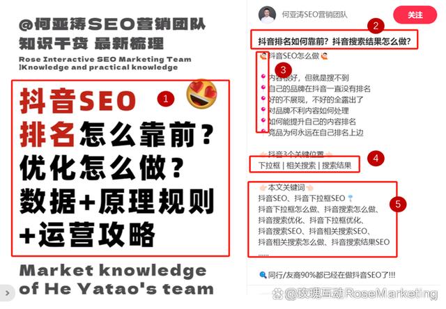 SEO具体优化方法有哪些_SEO具体优化步骤有哪些