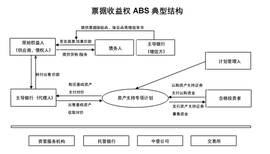 SEO合作如何保护双方权益