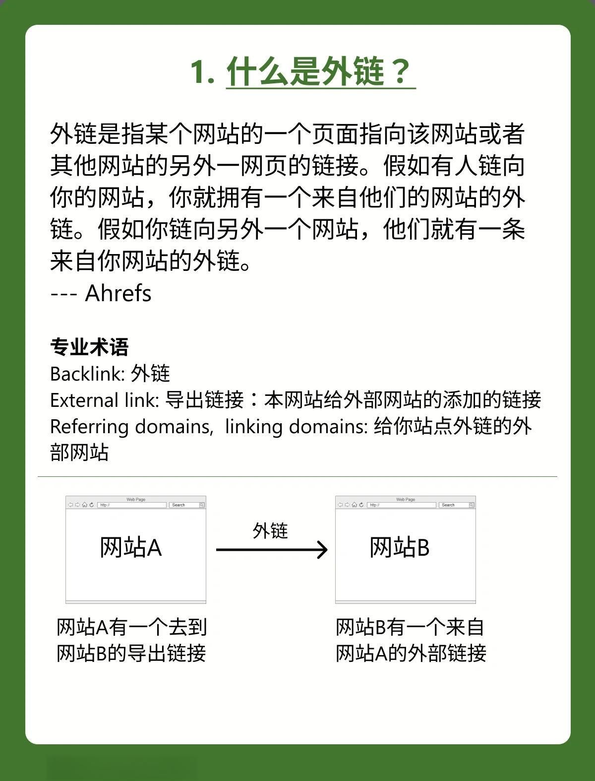 如何运用SEO优化提高企业网站的信任度和权威性