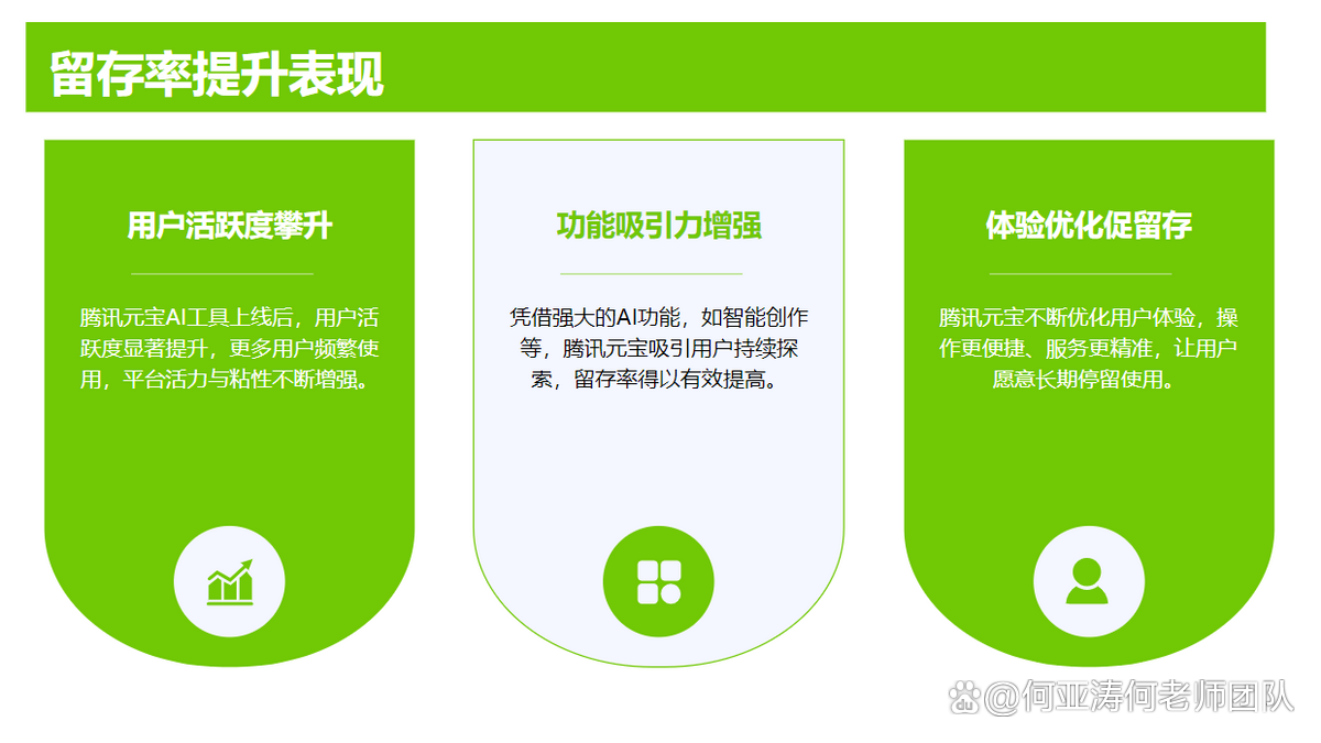 seo排名如何进行关键词优化