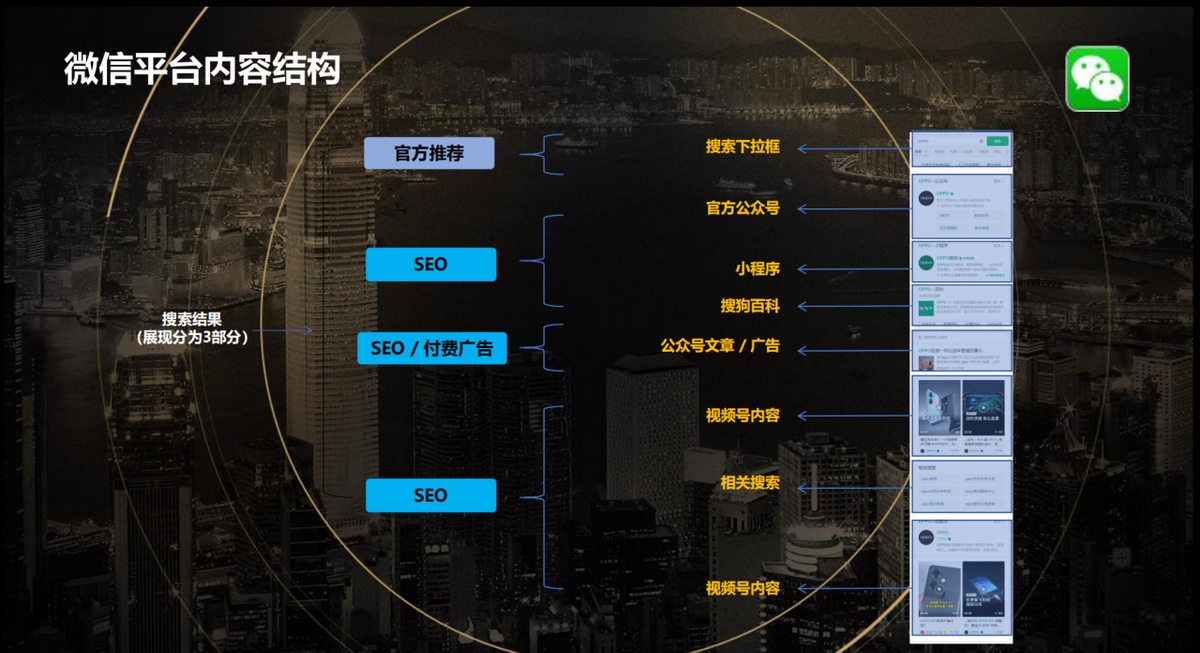 SEO优化外包公司如何找到合适的