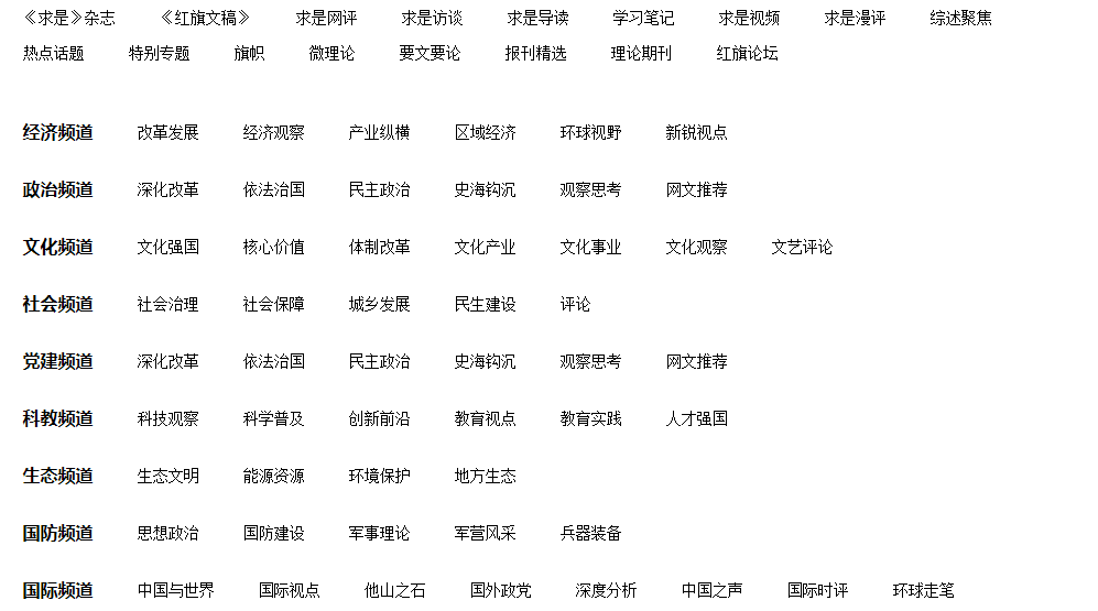 seo自然排名和网站地图优化有什么关系