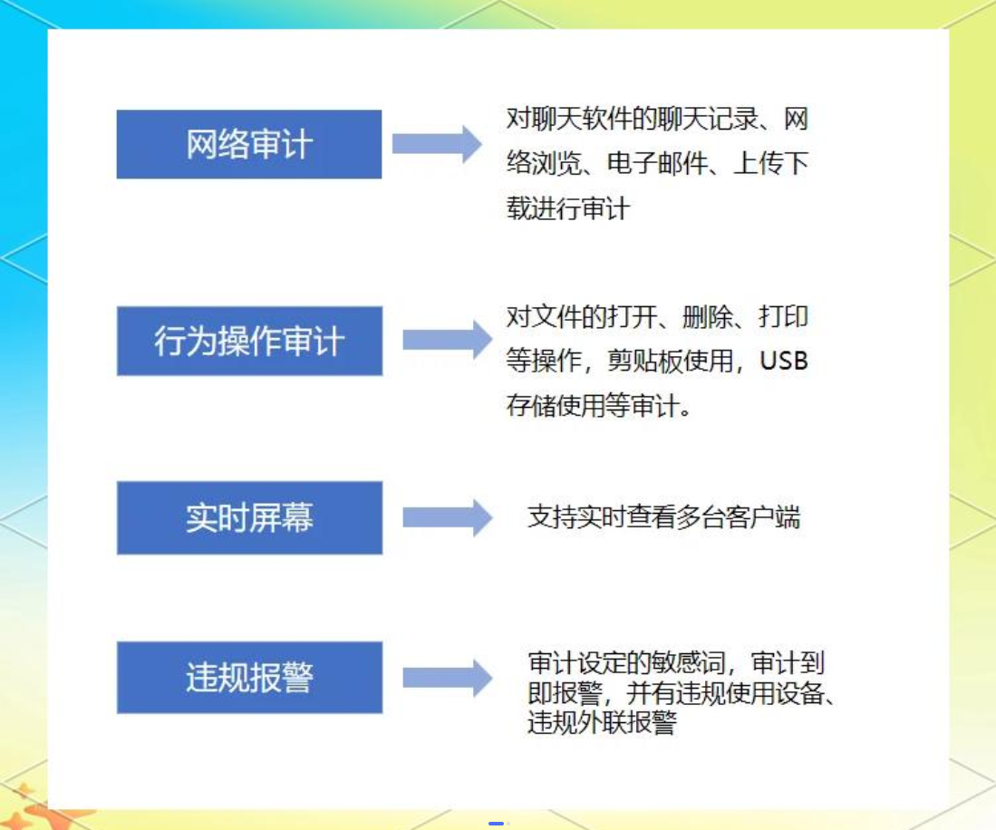 网站SEO分析如何监控竞争对手