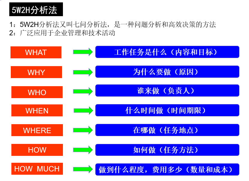 官网软件精选 第2页