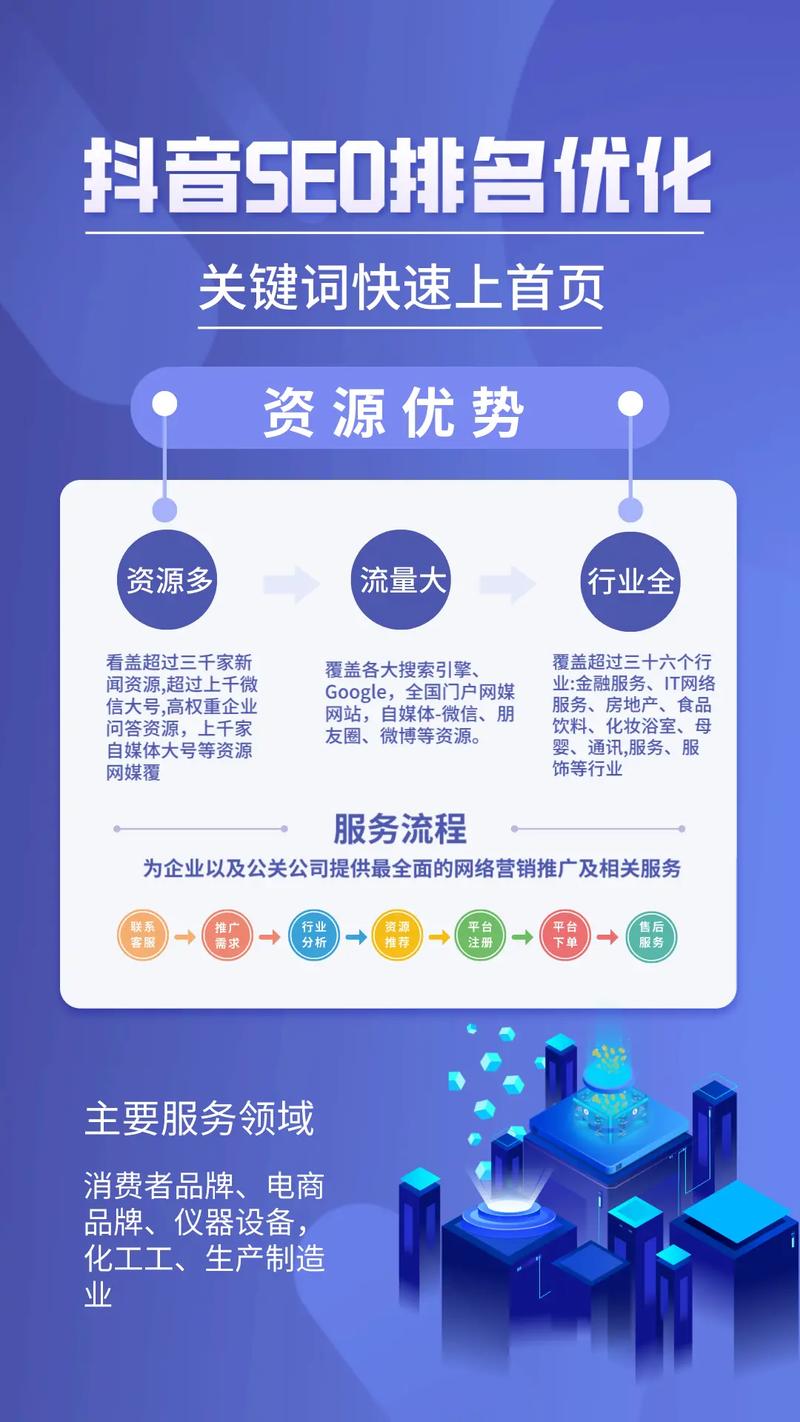 SEO关键词优化推广的费用标准是什么