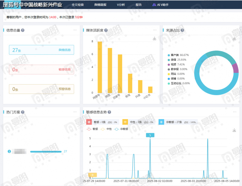 seo付费推广公司提供的报告有哪些内容_seo付费推广公司提供哪些服务