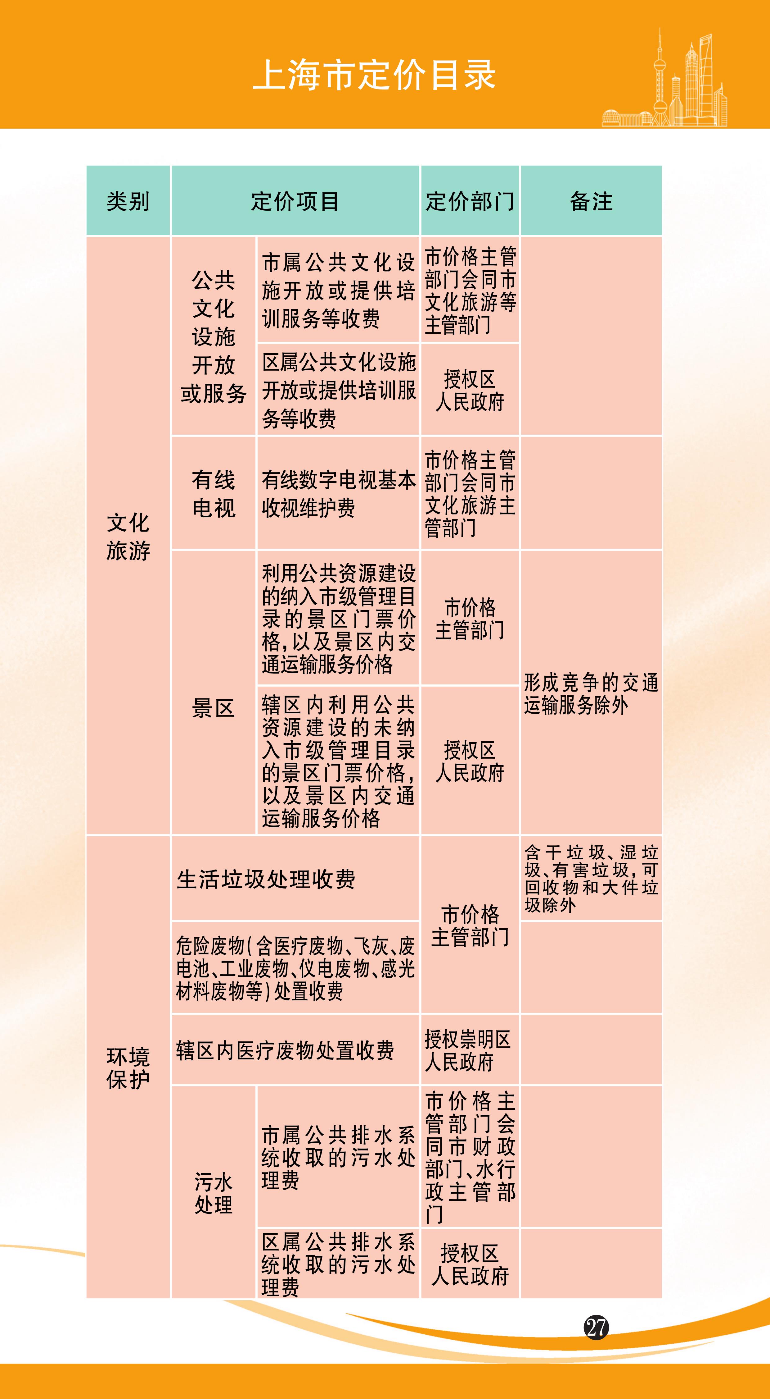 上海SEO推广的价格影响因素有哪些