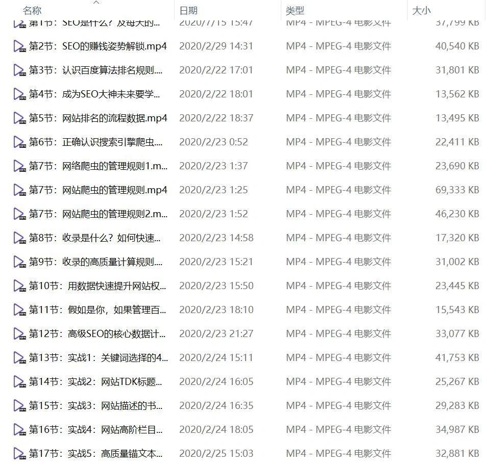 SEO工作需要学习哪些方面的知识_SEO工作需要哪些软技能