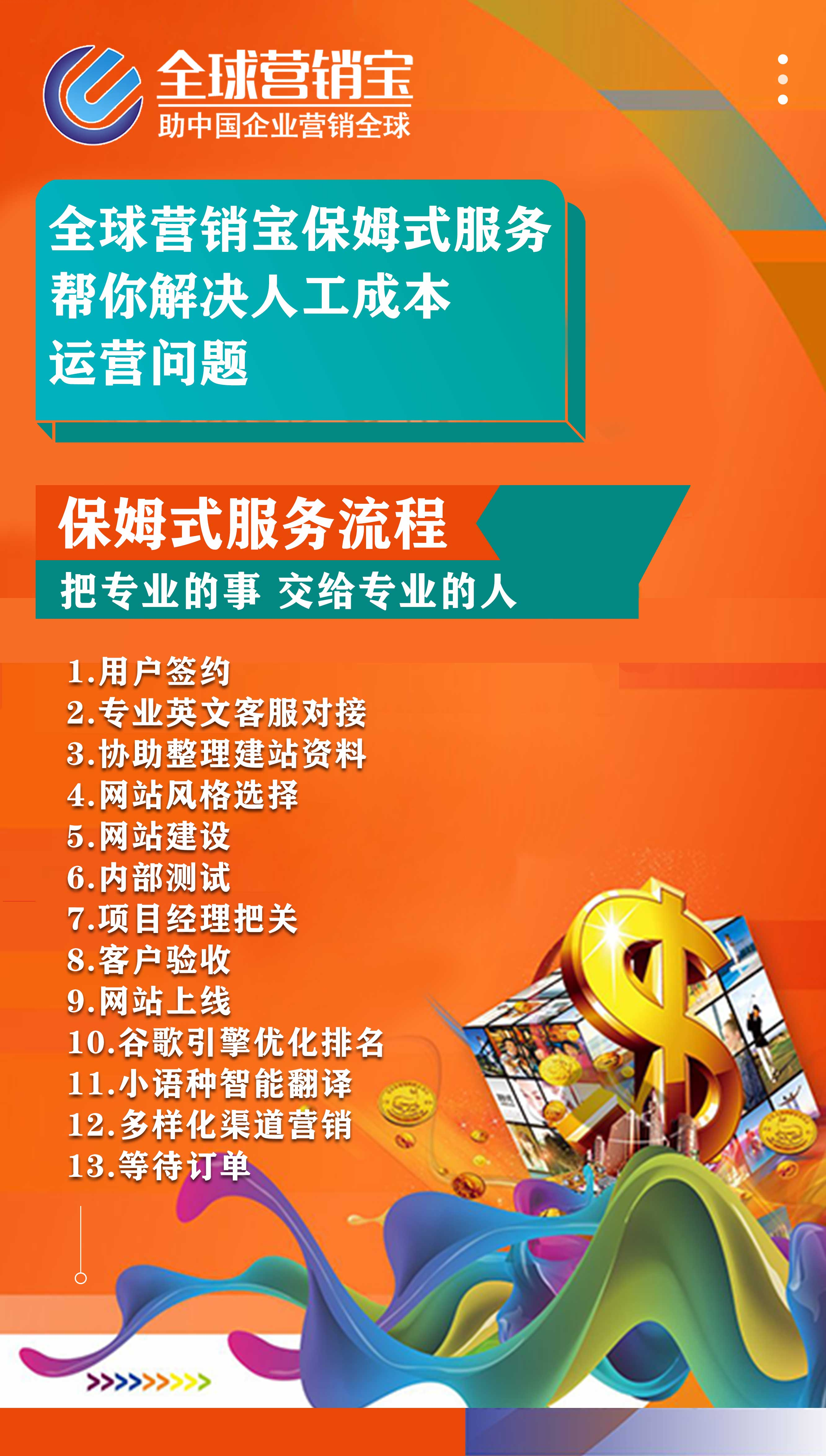 B2B企业如何利用SEO网络营销推广