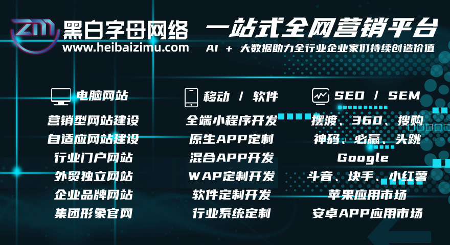 外贸网站SEO优化与网站建设有什么关系