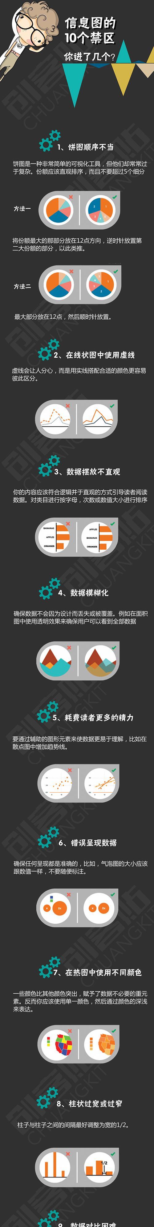 东莞seo优化有哪些常见的错误需要避免