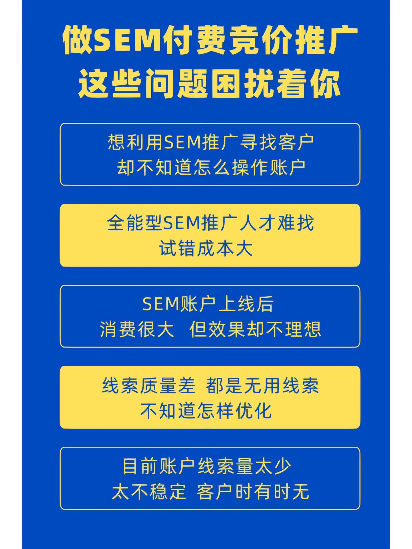 seo快速排名系统需要花钱吗