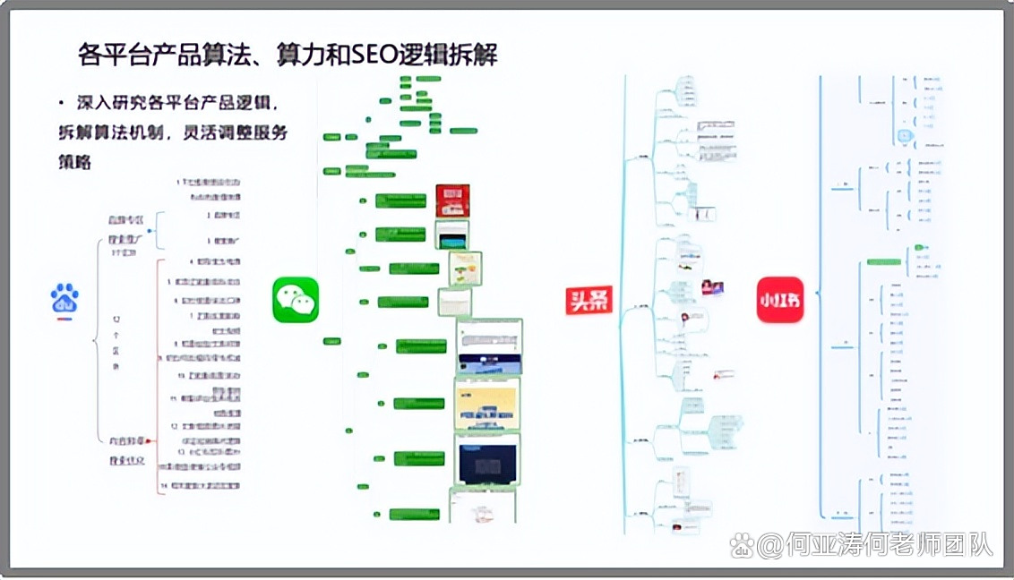 SEO推广方案中如何应对算法更新带来的影响_SEO推广方案中如何持续优化和改进