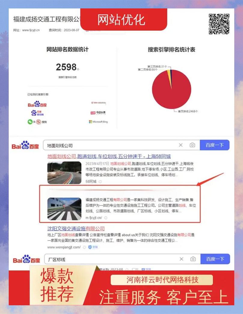 网页SEO与网站速度优化的关系是什么