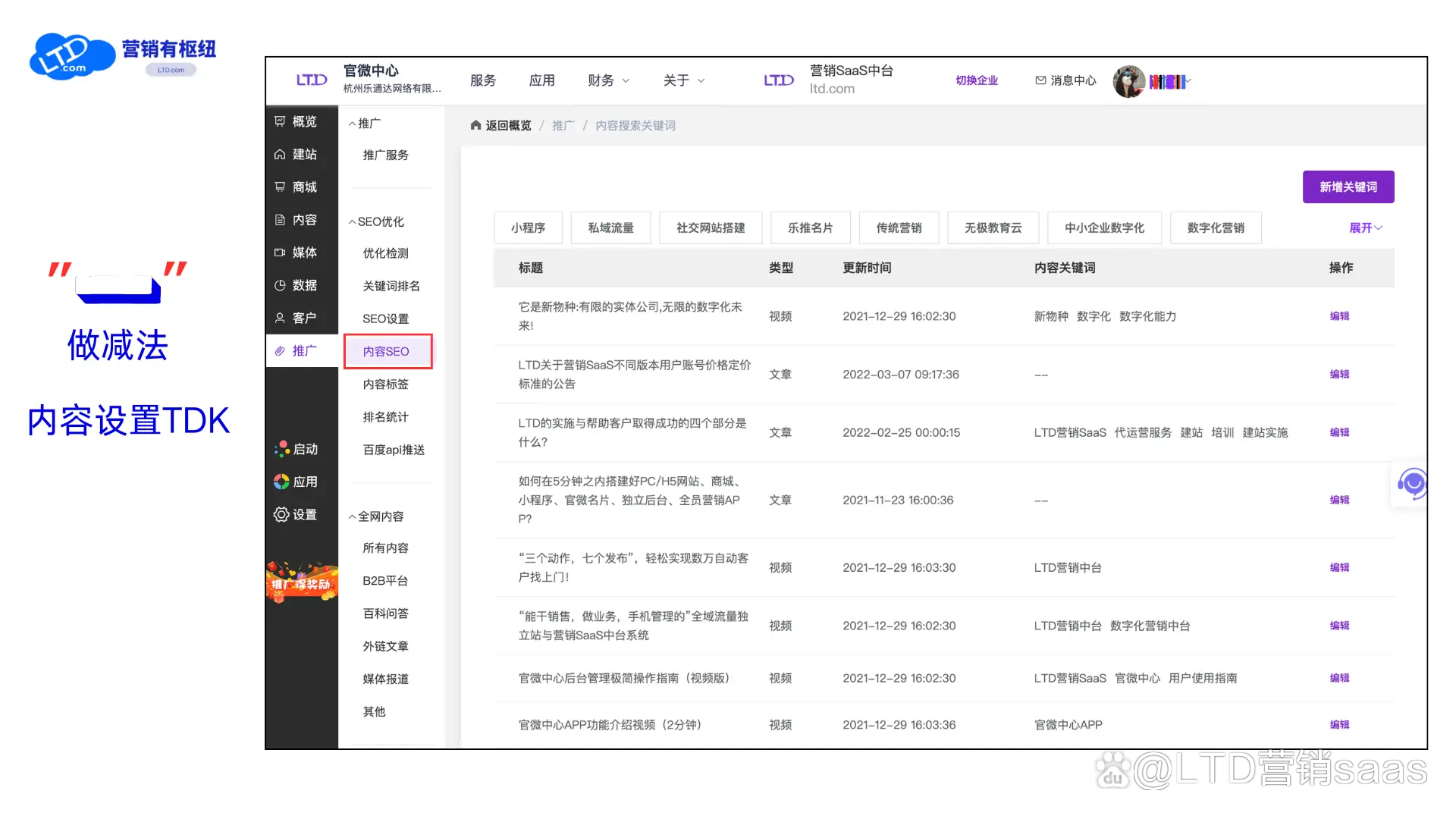 SEO原创文章如何吸引流量