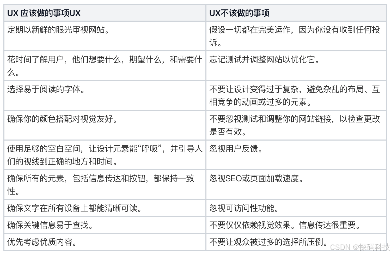 网页模板对SEO优化有什么影响_网页模板的响应式设计如何实现