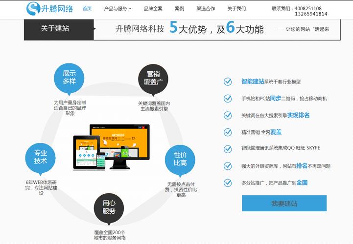 SEO整站优化与企业品牌建设有什么关系
