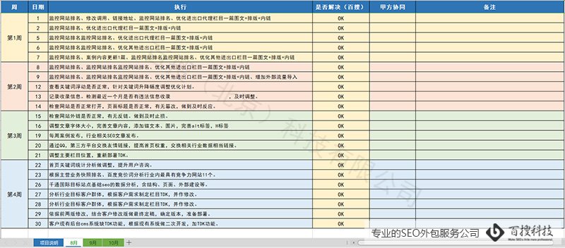 2025年8月23日 第84页