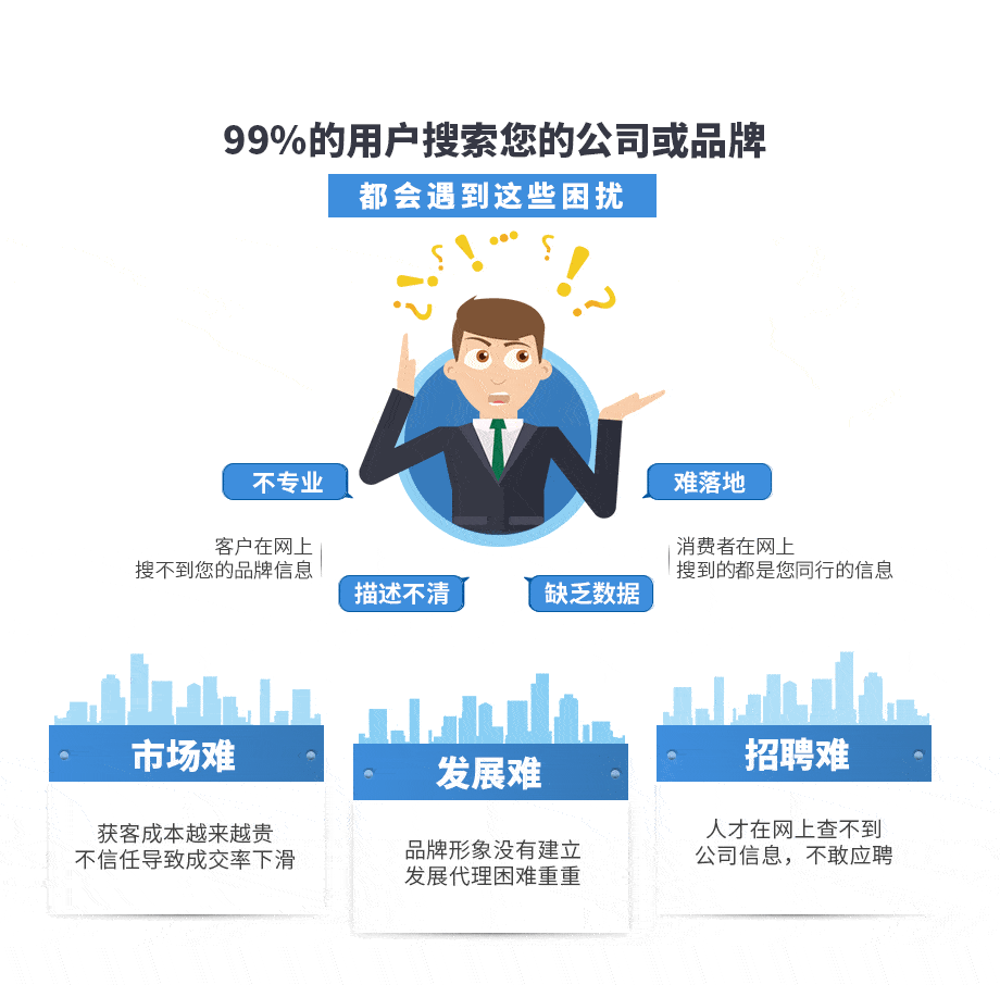 SEO技术员如何进行移动端优化_SEO技术员如何进行内容营销