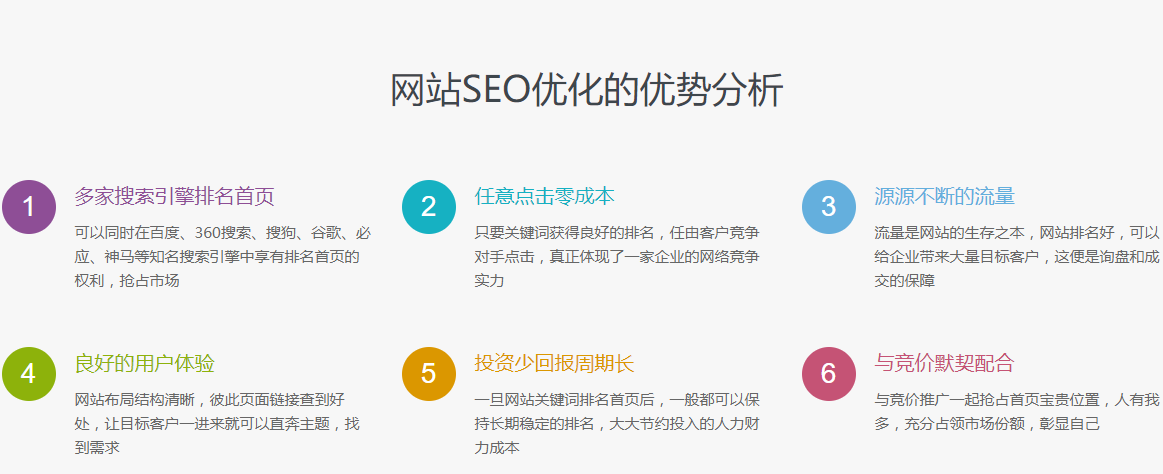 常见的seo优化案例类型有哪些