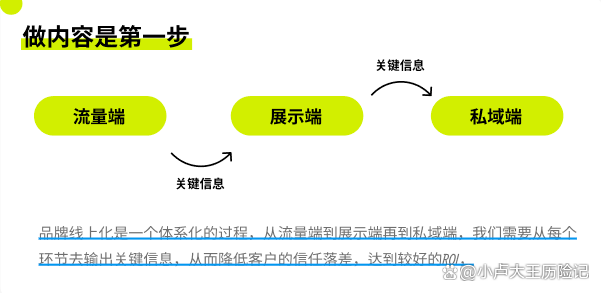 SEO有哪些具体做法_如何判断一个SEO公司是否靠谱