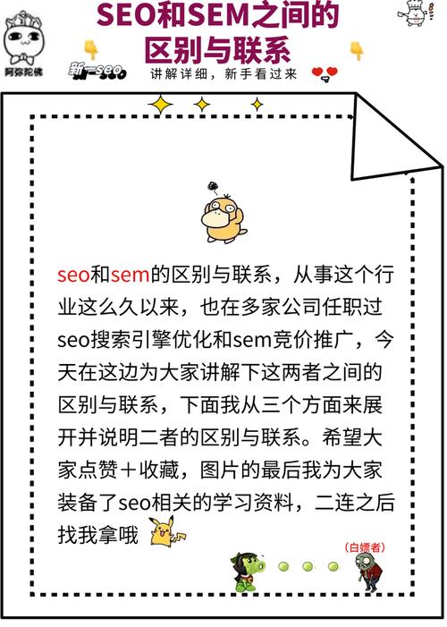 SEO和SEM的发展史是什么