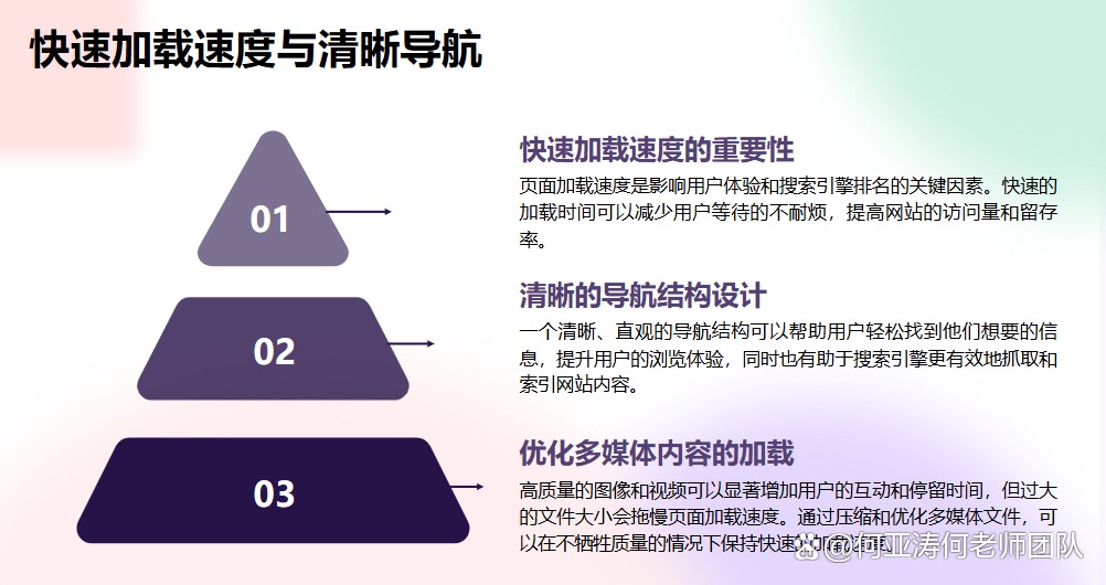 SEO口碑优化的未来发展趋势是什么