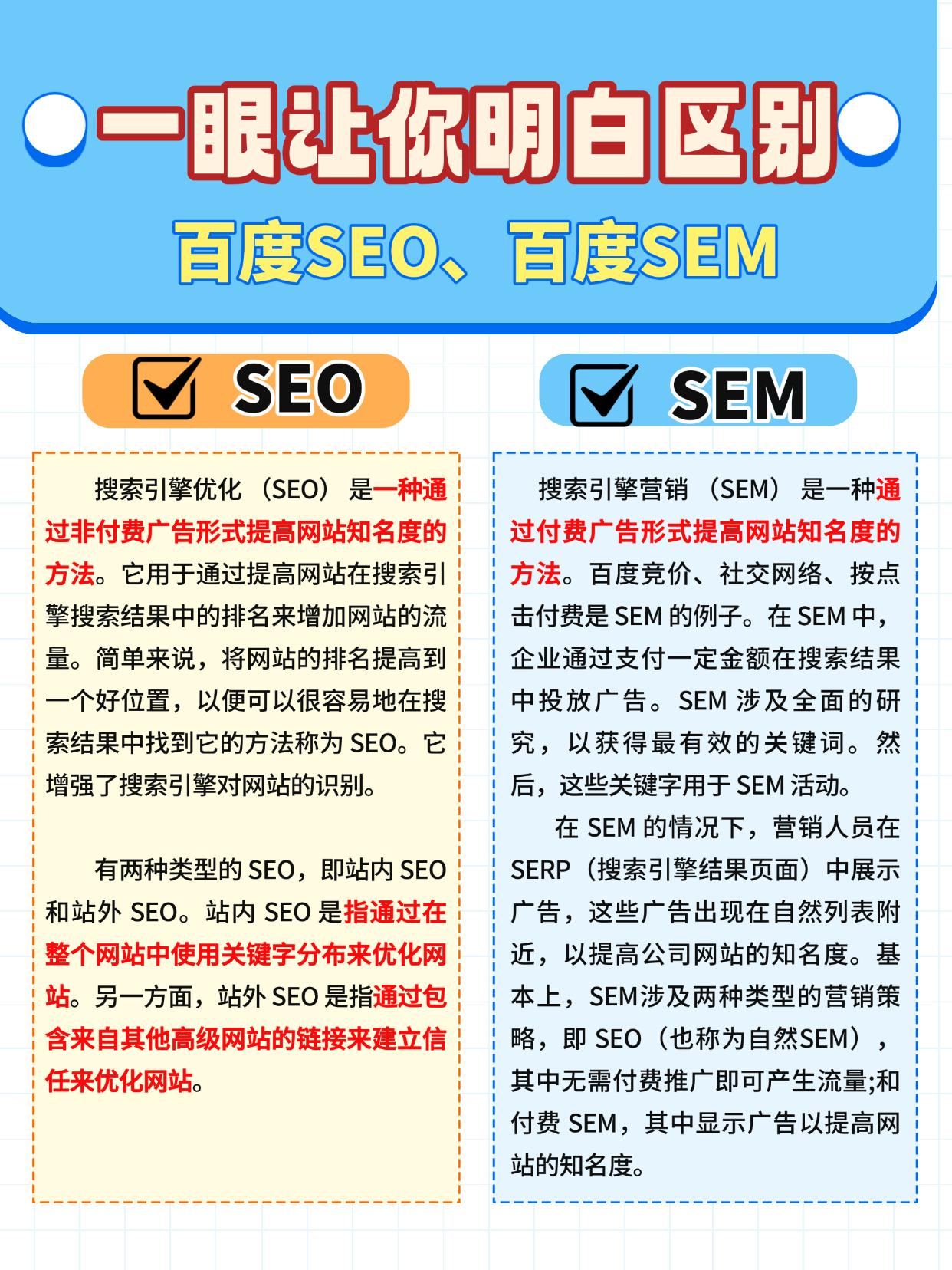 东莞网站SEO优化的ROI如何计算