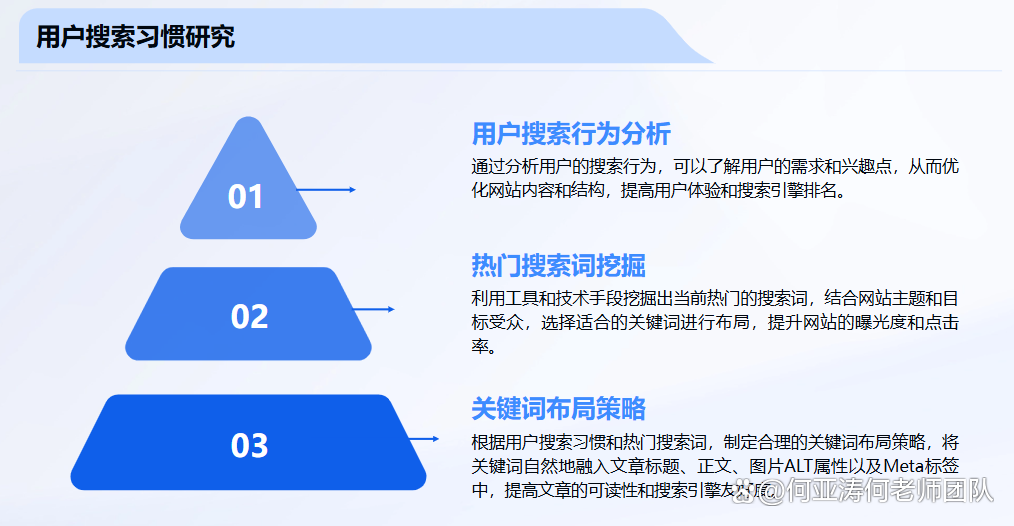 SEOPPT的制作软件和工具有哪些_SEOPPT包含哪些内容