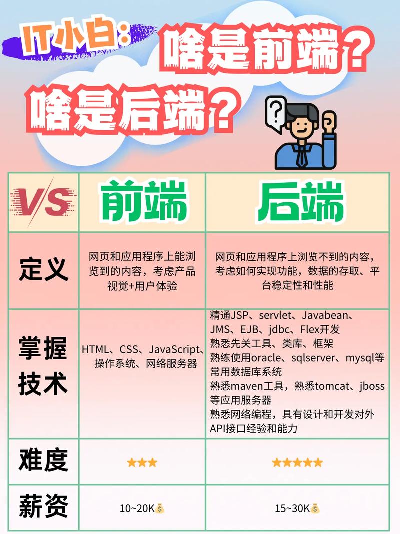 SEO服务公司有哪些注意事项