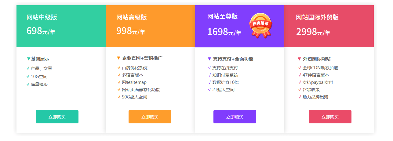 注册书籍必看 第2页