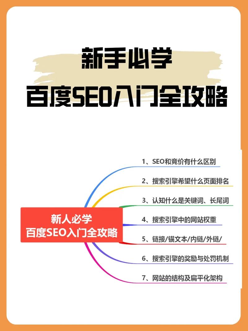 seo网上培训适合初学者吗