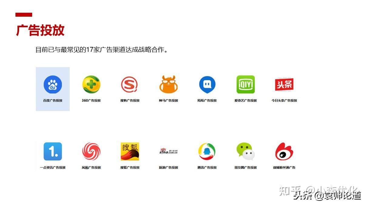 初创企业SEO营销最低需要多少投入