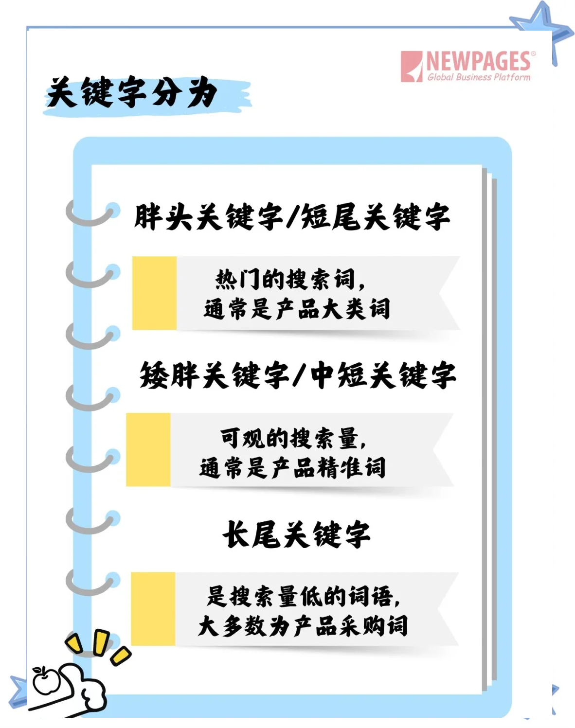 企业如何设定SEO关键词优化的预期目标_企业如何利用SEO关键词优化来提升品牌知名度