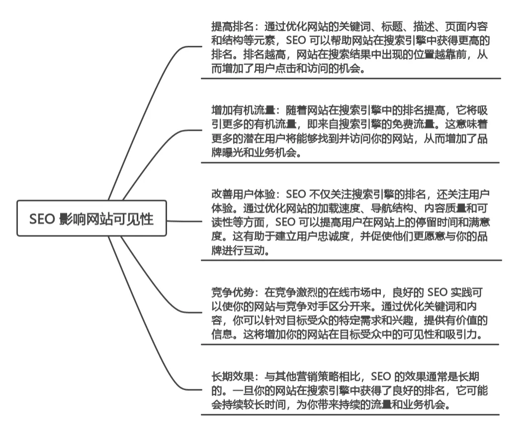 最近办公独家 第2页