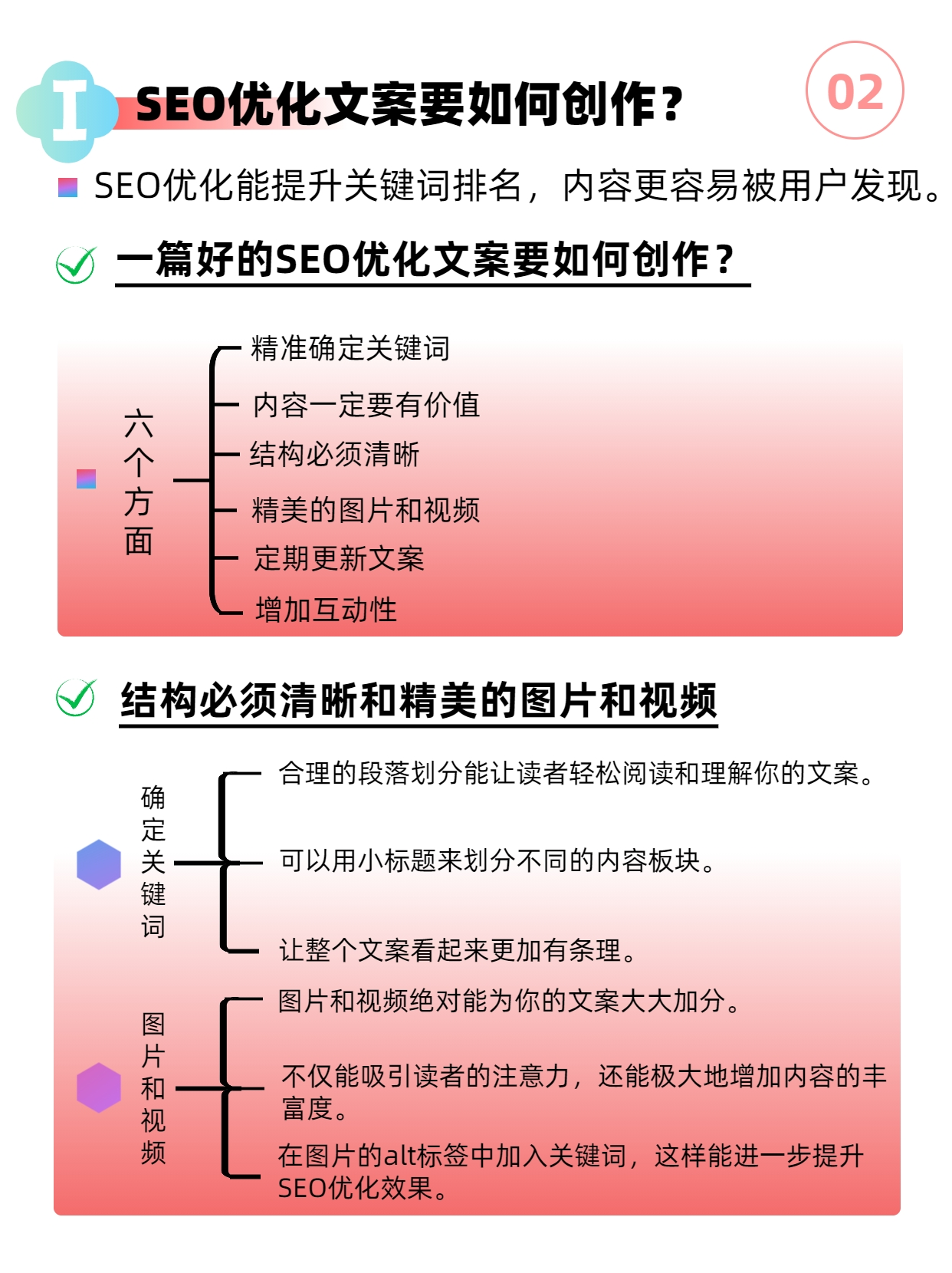 页面关键词优化工作应该如何与其他SEO工作结合