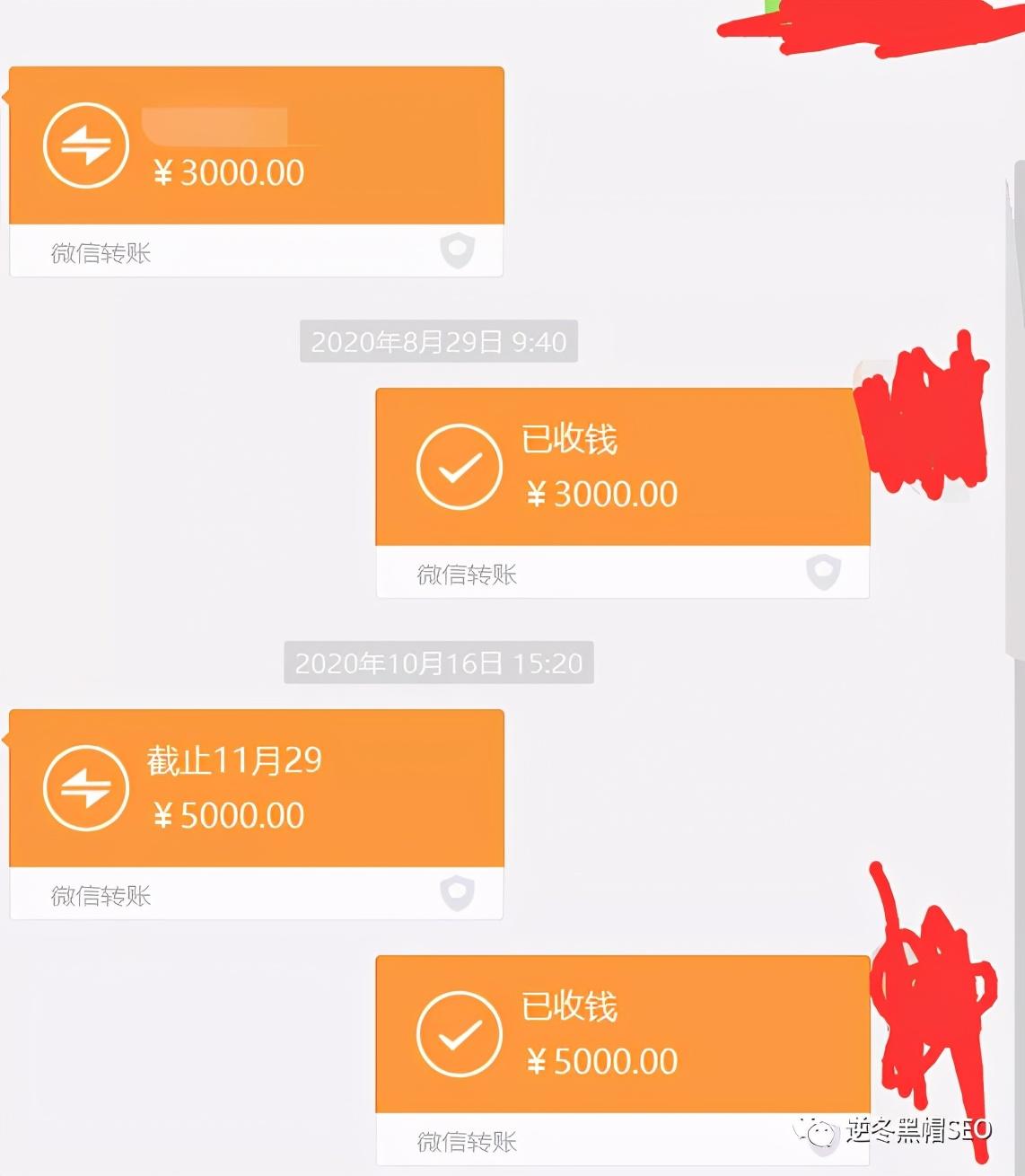 SEO接单如何计算报价