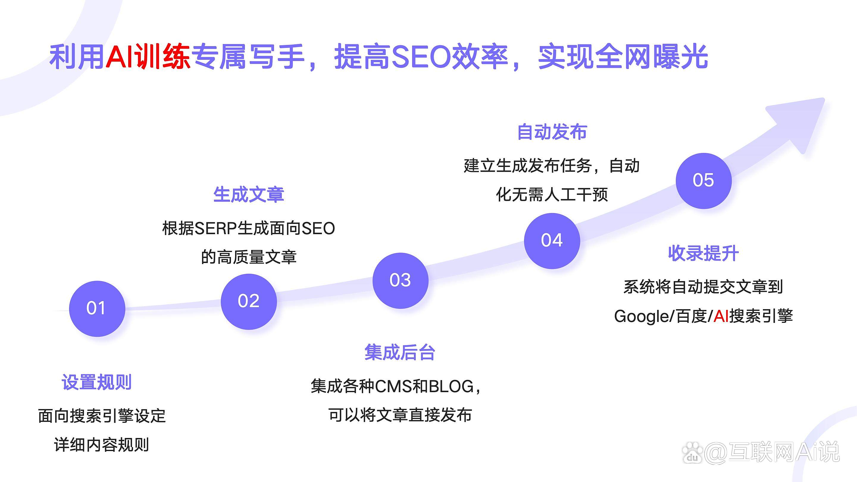 SEO优化应该使用哪些工具_专业SEO团队常用的工具盘点