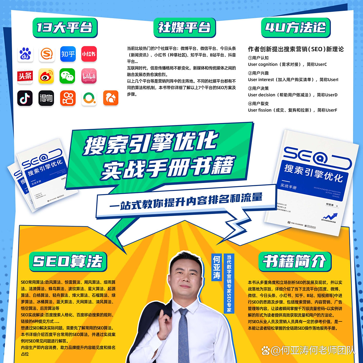 seo优化网站外包公司需要多少费用