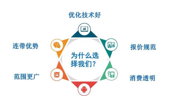 大型企业选择SEO优化公司需要注意哪些关键因素