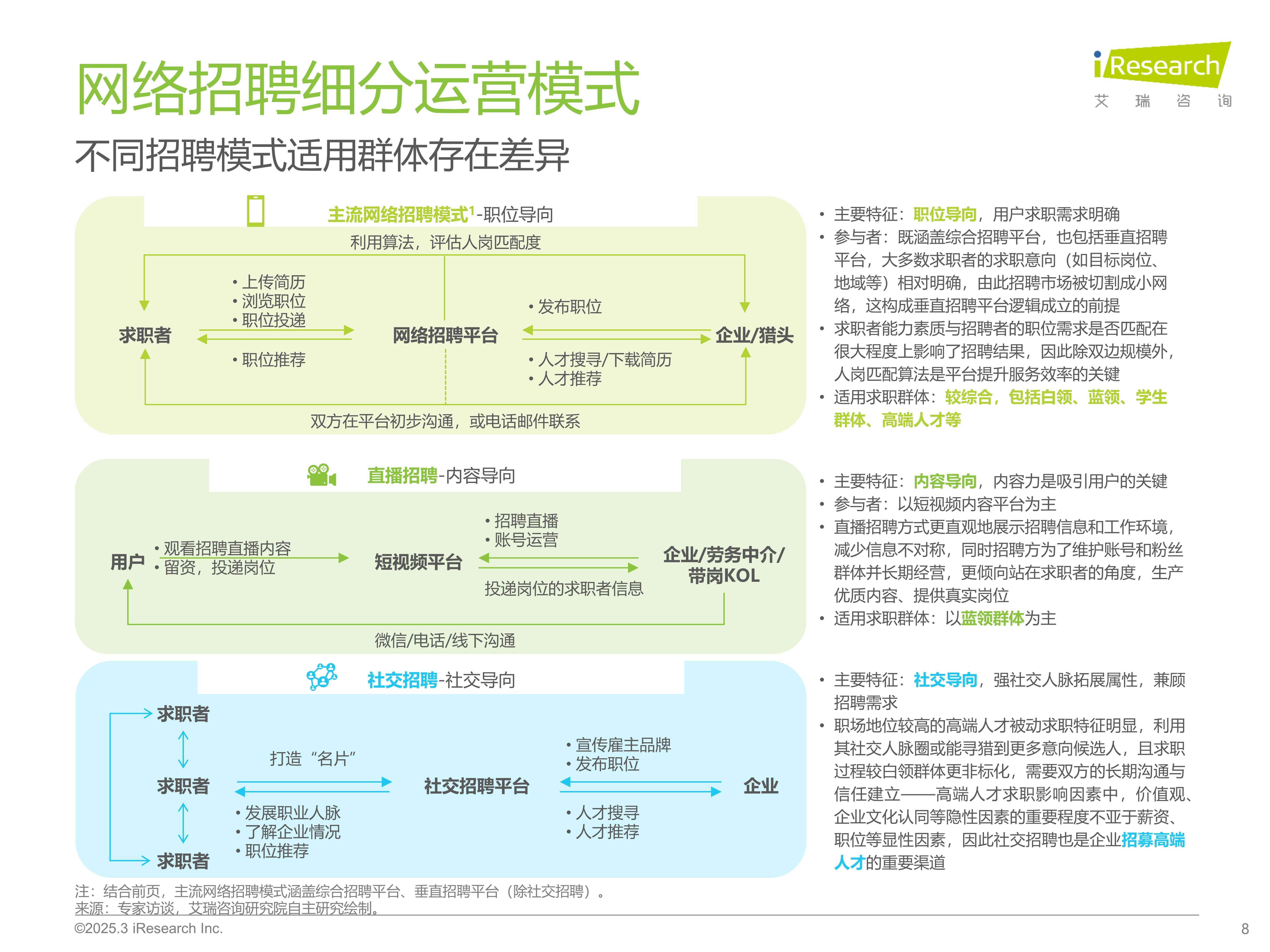 网络SEO招聘的工作压力如何应对_网络SEO招聘需要具备哪些客户沟通技巧