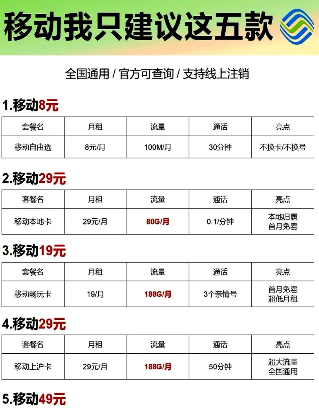 seo优化推广软件包年价格是多少