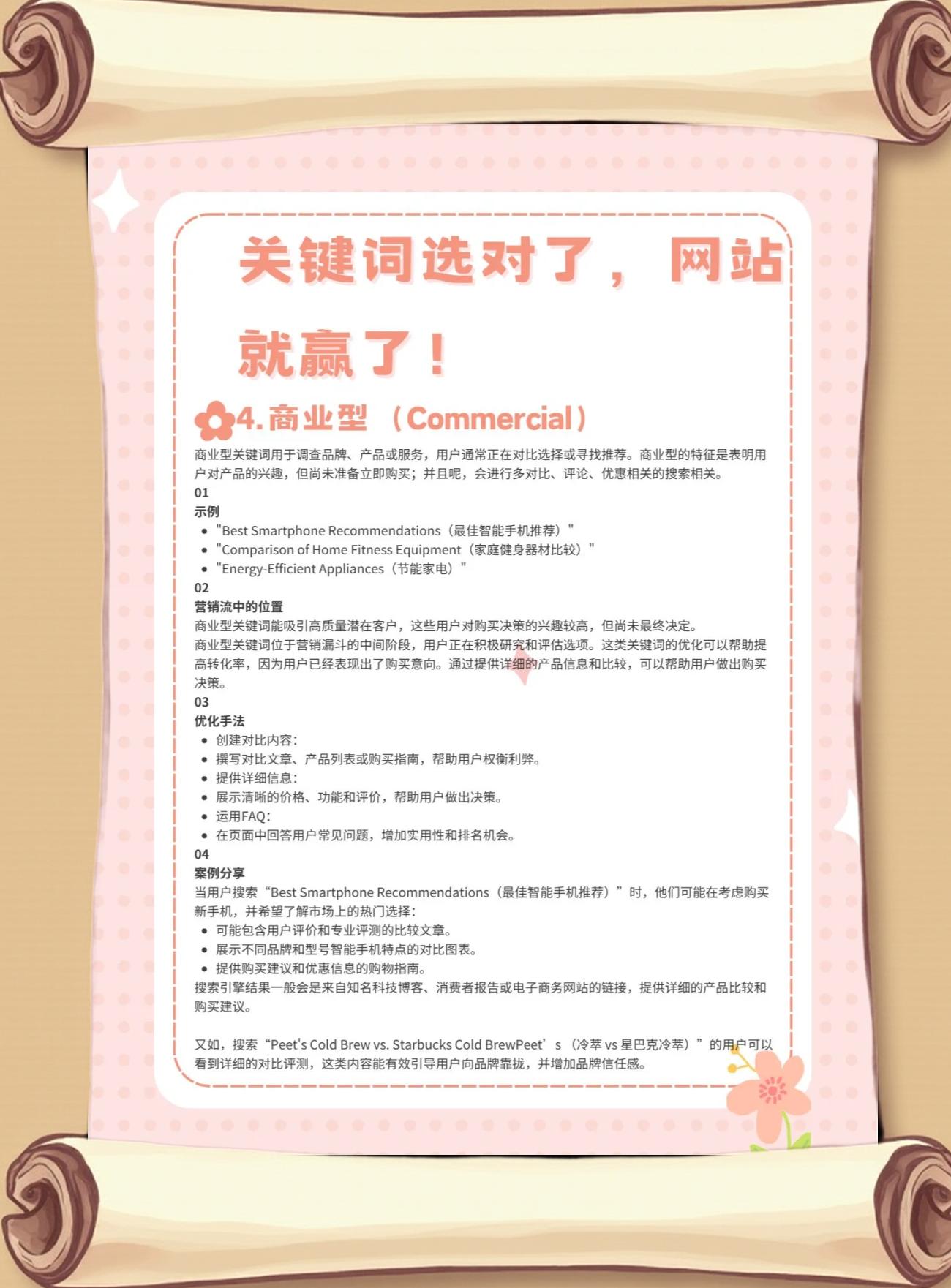 关键词SEO优化费用标准是什么_关键词SEO费用与网站行业有关吗