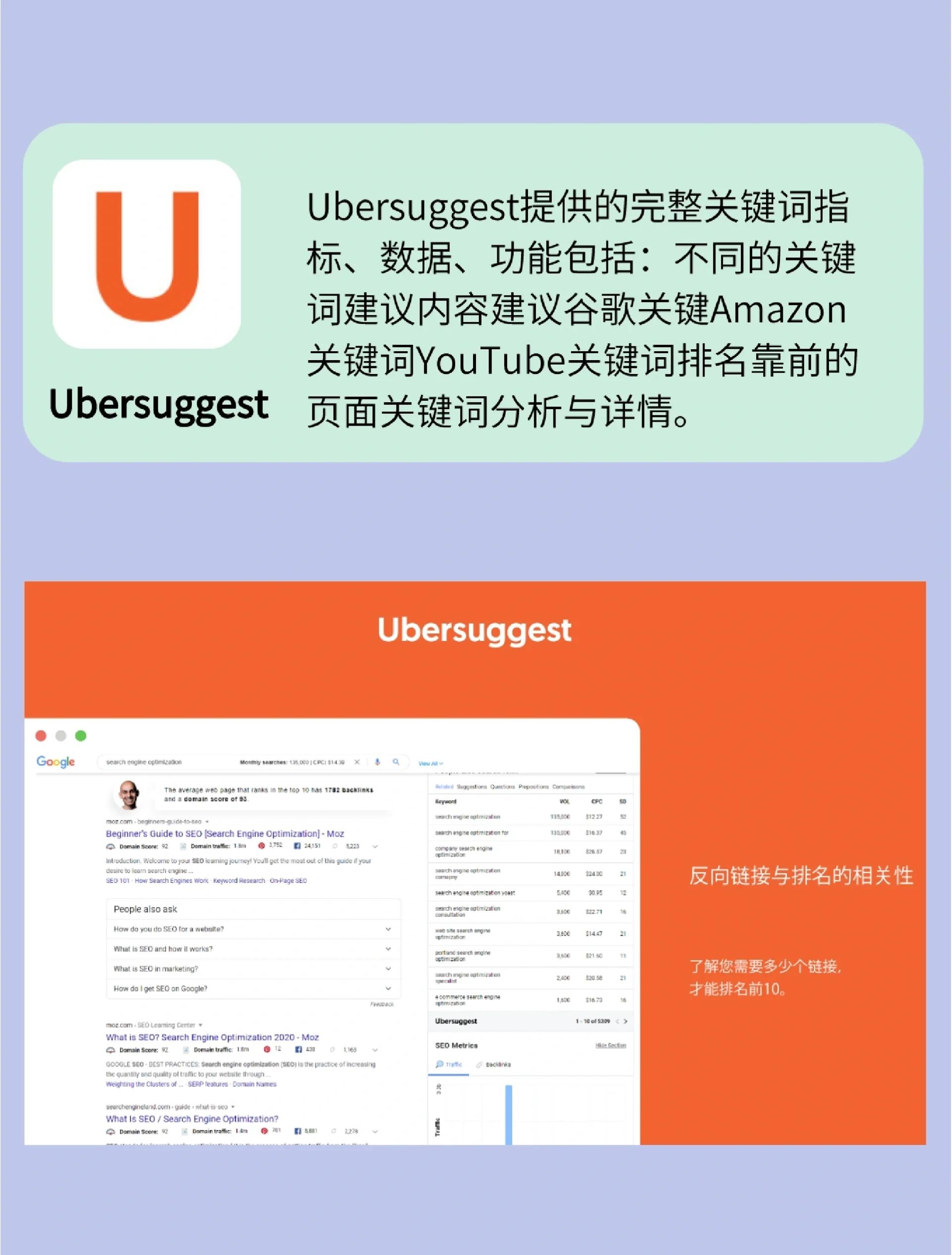 如何利用SEO关键词排名查询工具提高网站流量