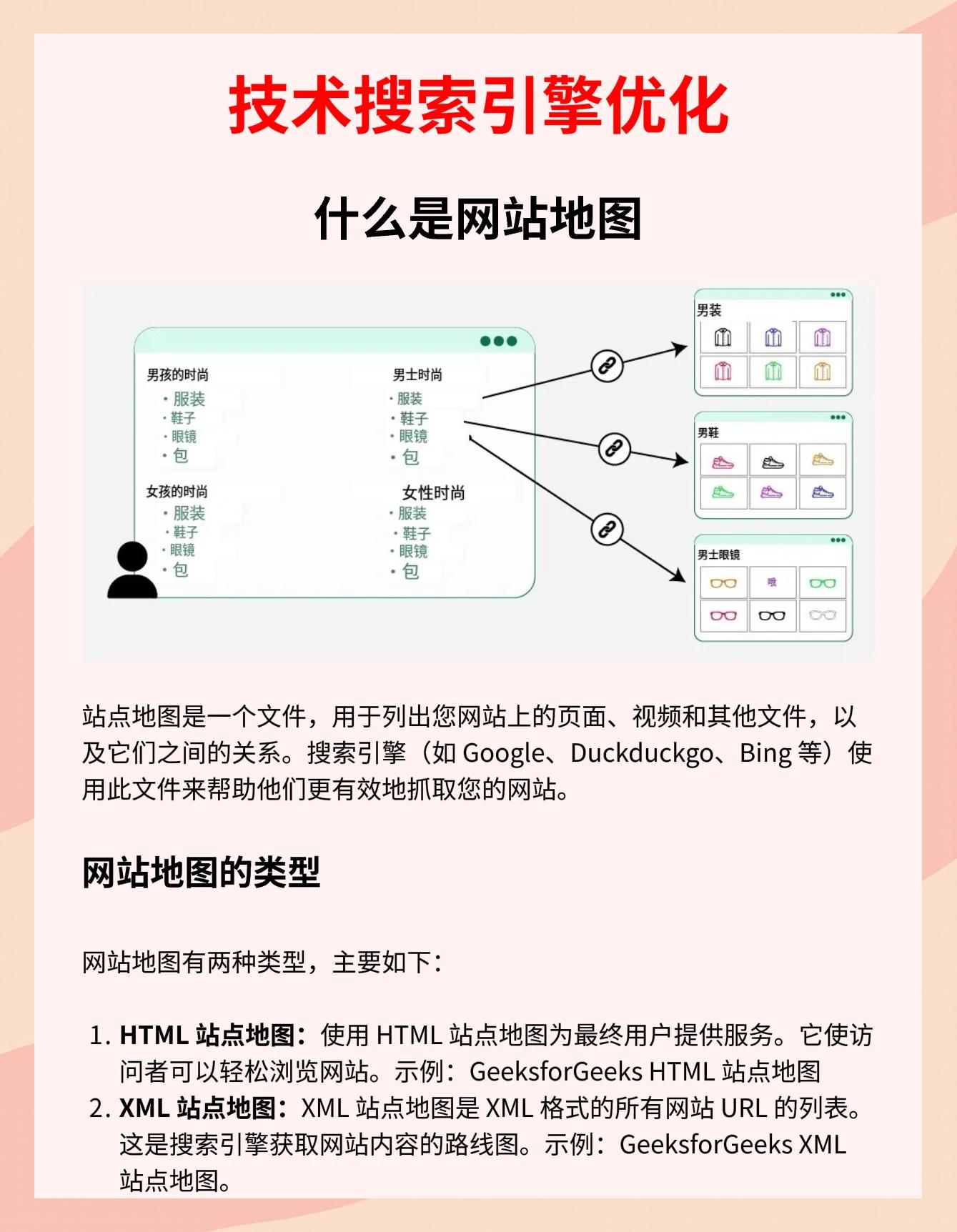 SEO排版中meta标签的设置方法是什么