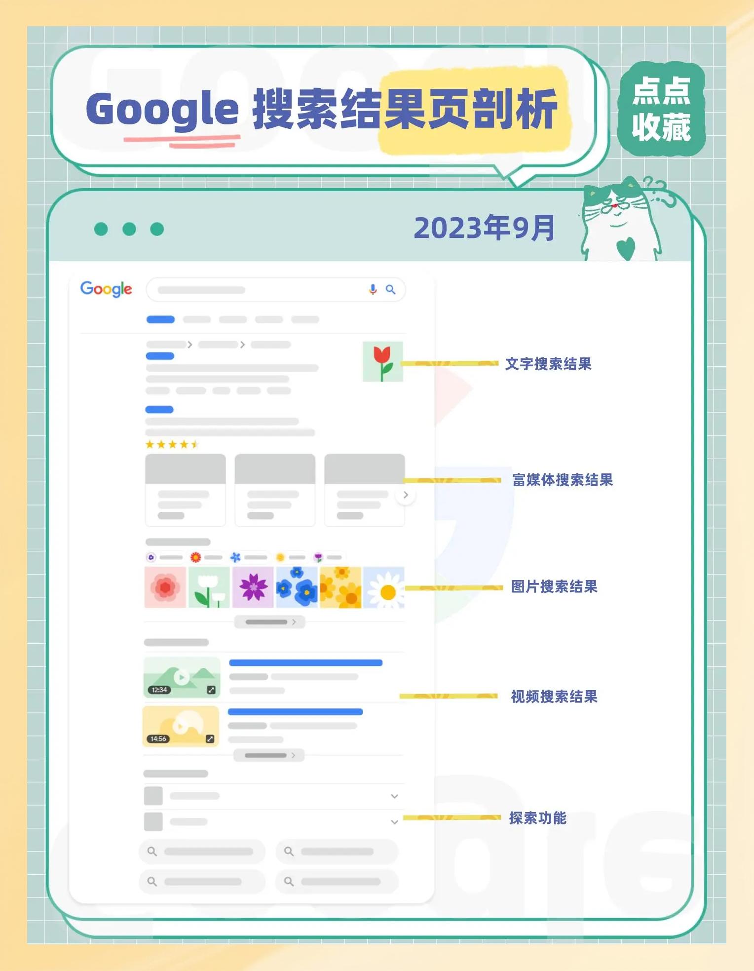 网站结构优化有哪些SEO分析技巧